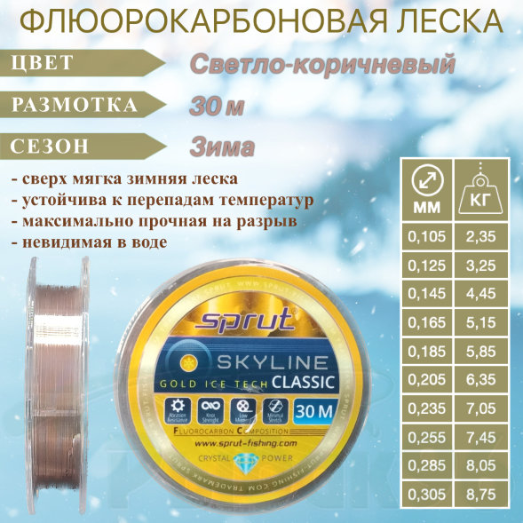 Леска SPRUT Skyline Fluorocarbon Composition Classic Gold 0.285 30м