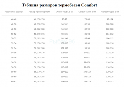 Термобелье Comfort Extrim 3 слоя 52р. 170-176 рост